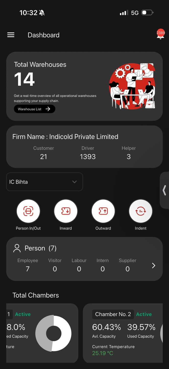 Moolcode WMS app dashboard showing Indicold warehouse overview with live chamber capacity and temperature
